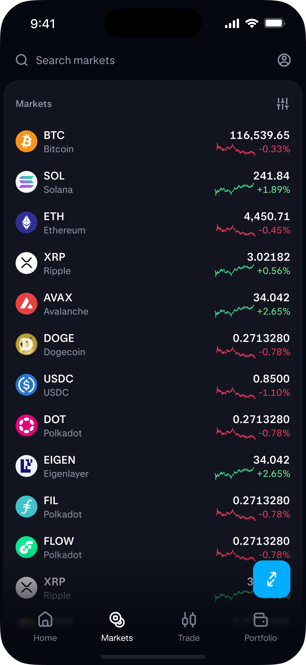 Breakout app markets list showing tradeable markets with live prices