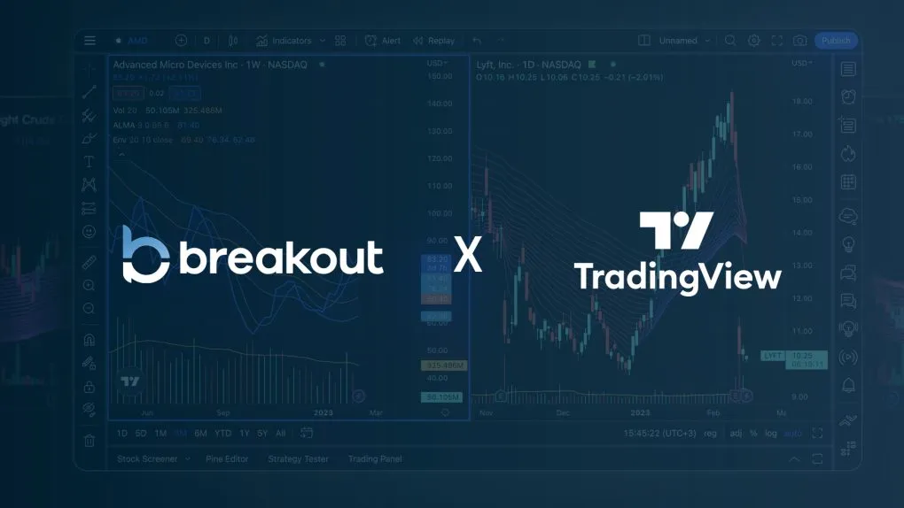 Breakout Announces TradingView Chart Integration