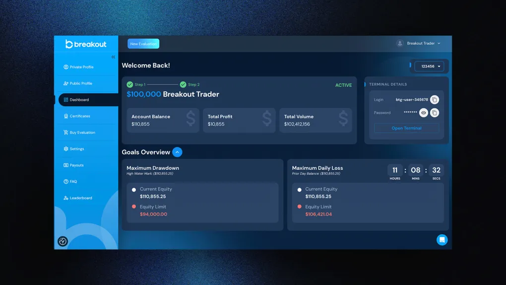 Important Notice: New Breakout Dashboard Migration