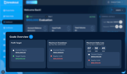 Dashboard_Goals